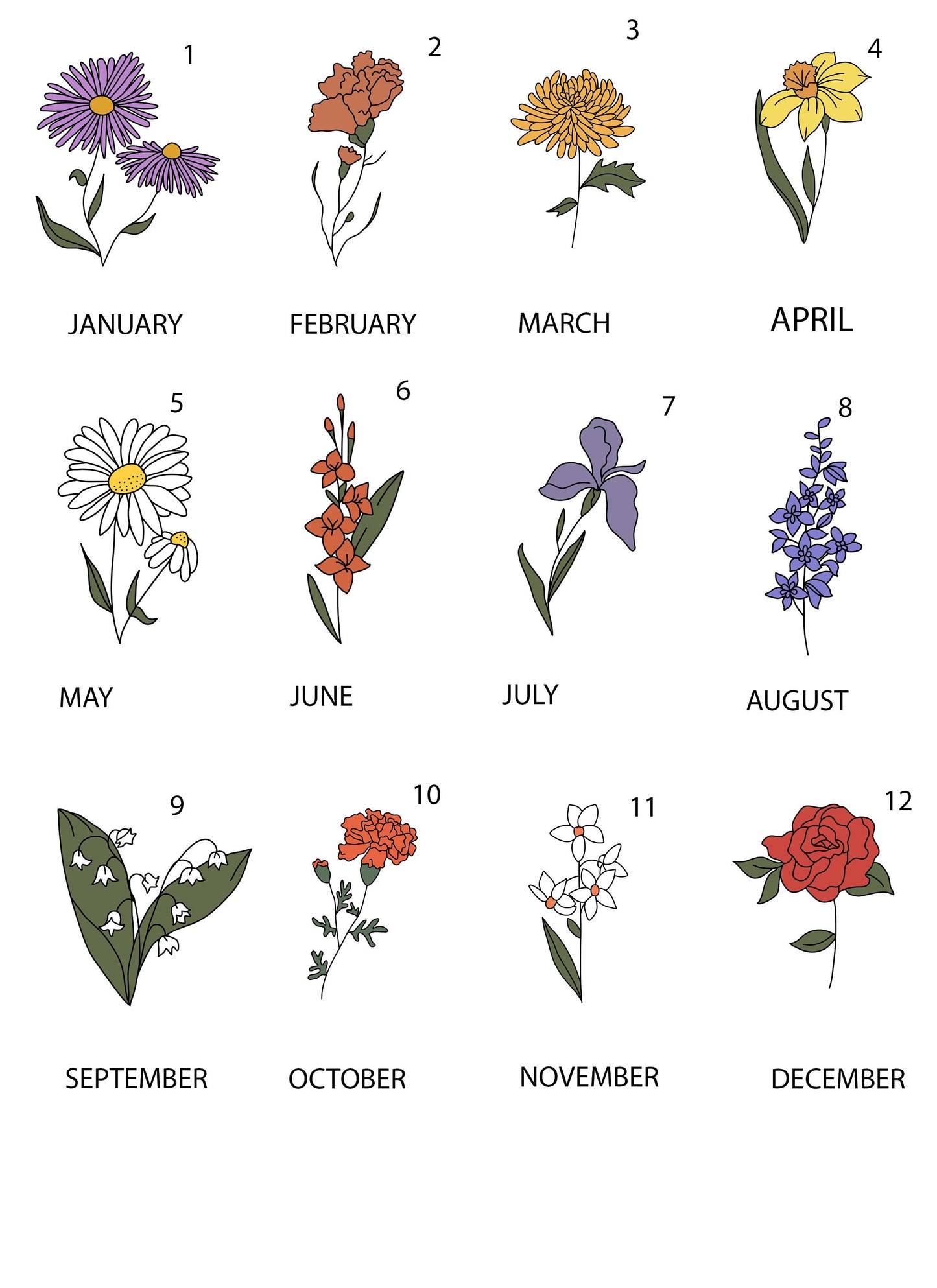 Custom Birth Month Birth Flower Sweatshirt, Sentimental Gift Idea,Gift for Mom, Plant Mama Gift, Gift for Grandmother, Cute Flower Shirt